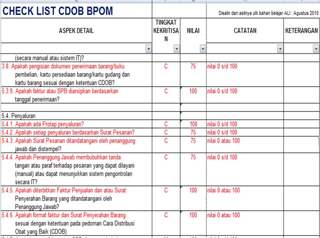 Logistik Indonesia: Form Uji GDP - CDOB Indonesia + Skor 