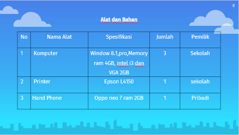 Contoh Presentasi Ujikom Multimedia