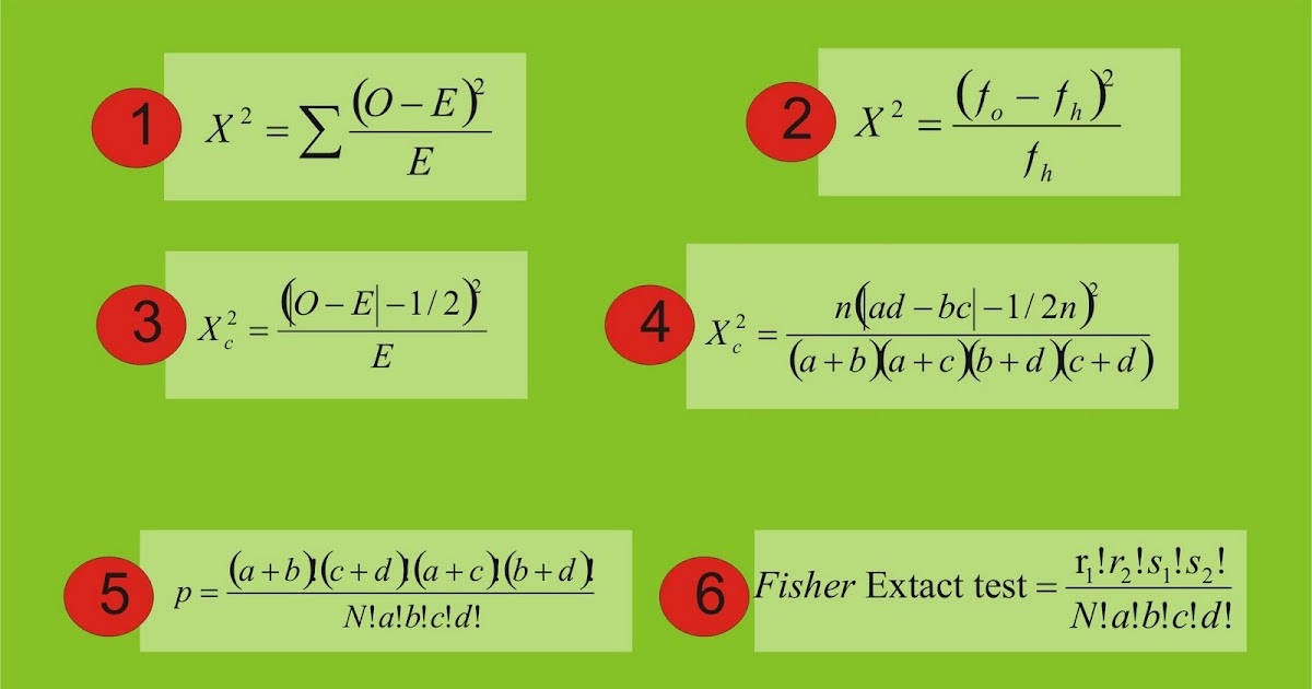 Syarat Penerapan Rumus Chi Square
