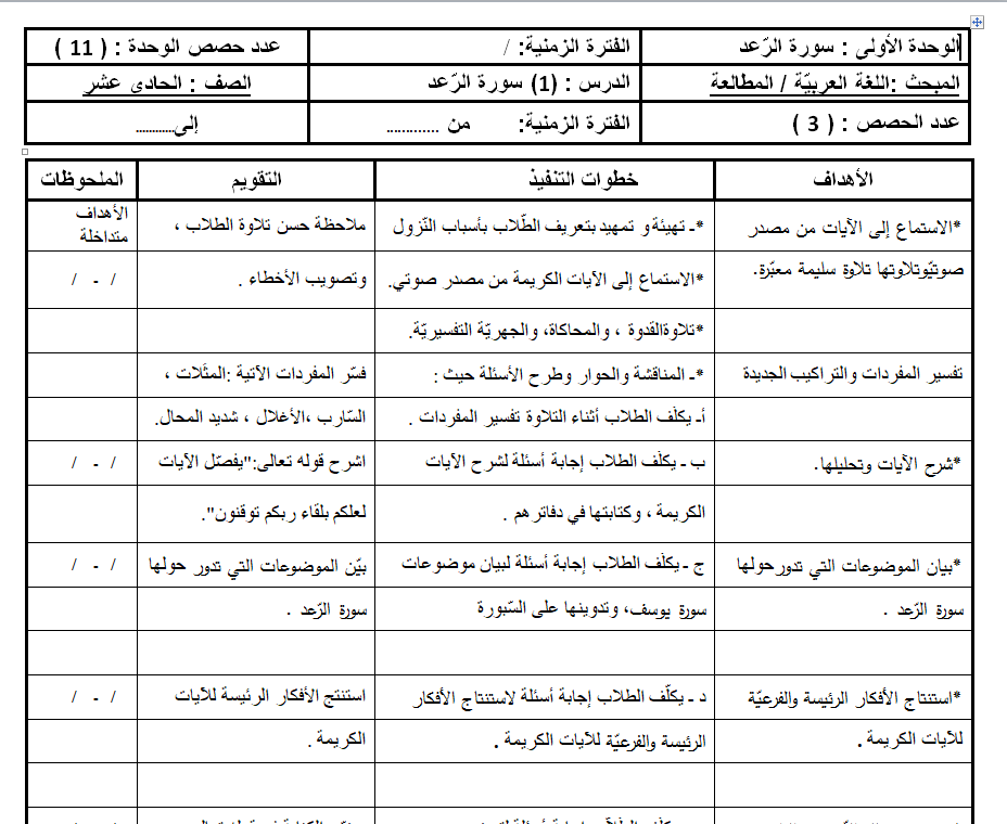 تحضير دروس الصف الحادي عشر لغة عربية الكتاب الاول الوحدة الاولى فصل اول 2019-2020