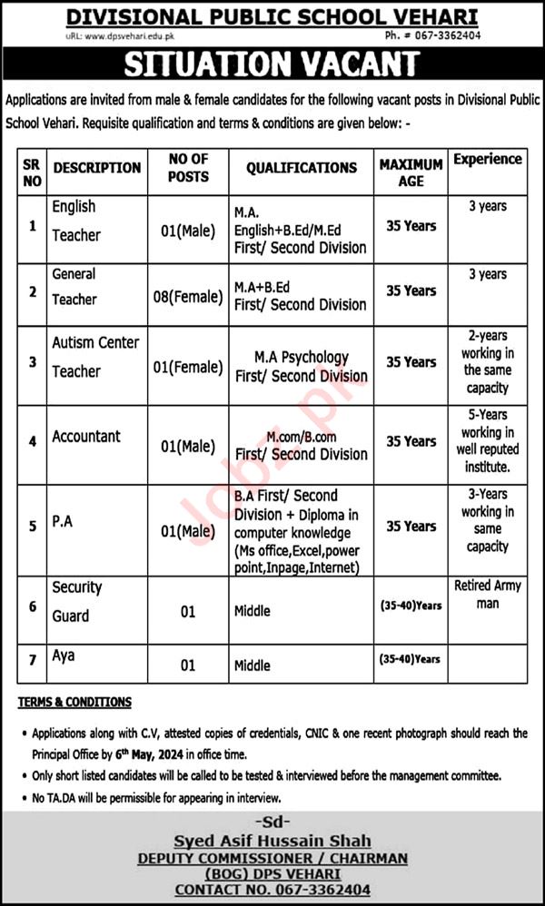 Divisional Public School Management Jobs In  Vehari 2024