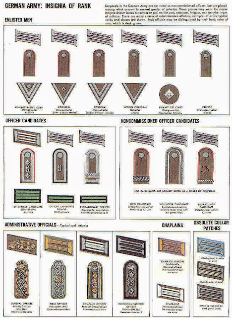 German decorations worldwartwo.filminspector.com