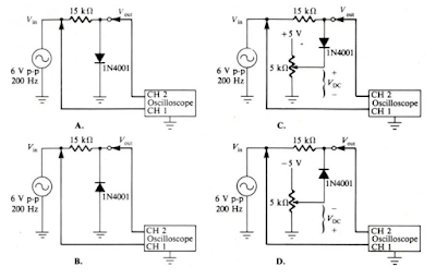 skematik diagram dari rangkaian percobaan