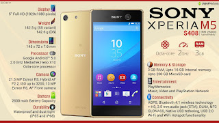 kredit-handphone-sony-xperia-m5-aqua