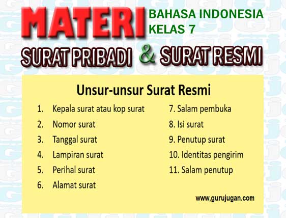 Surat Pribadi Dan Surat Dinas Bahasa Indonesia Kelas 7 Guru Jugan