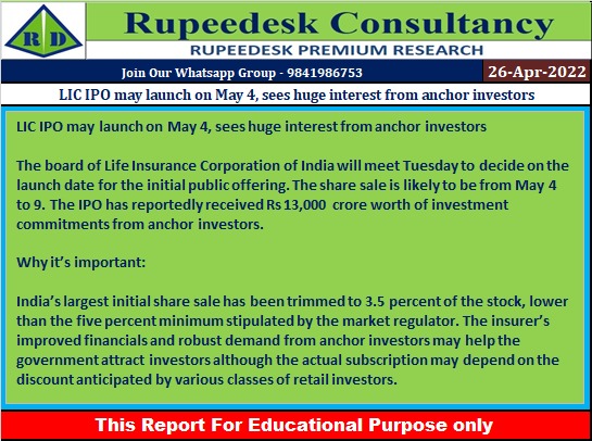 LIC IPO may launch on May 4, sees huge interest from anchor investors - Rupeedesk Reports - 26.04.2022