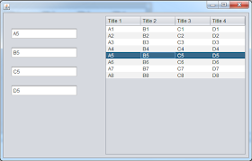 display jtable data using direction keys in java