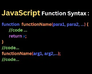 JavaScript Function