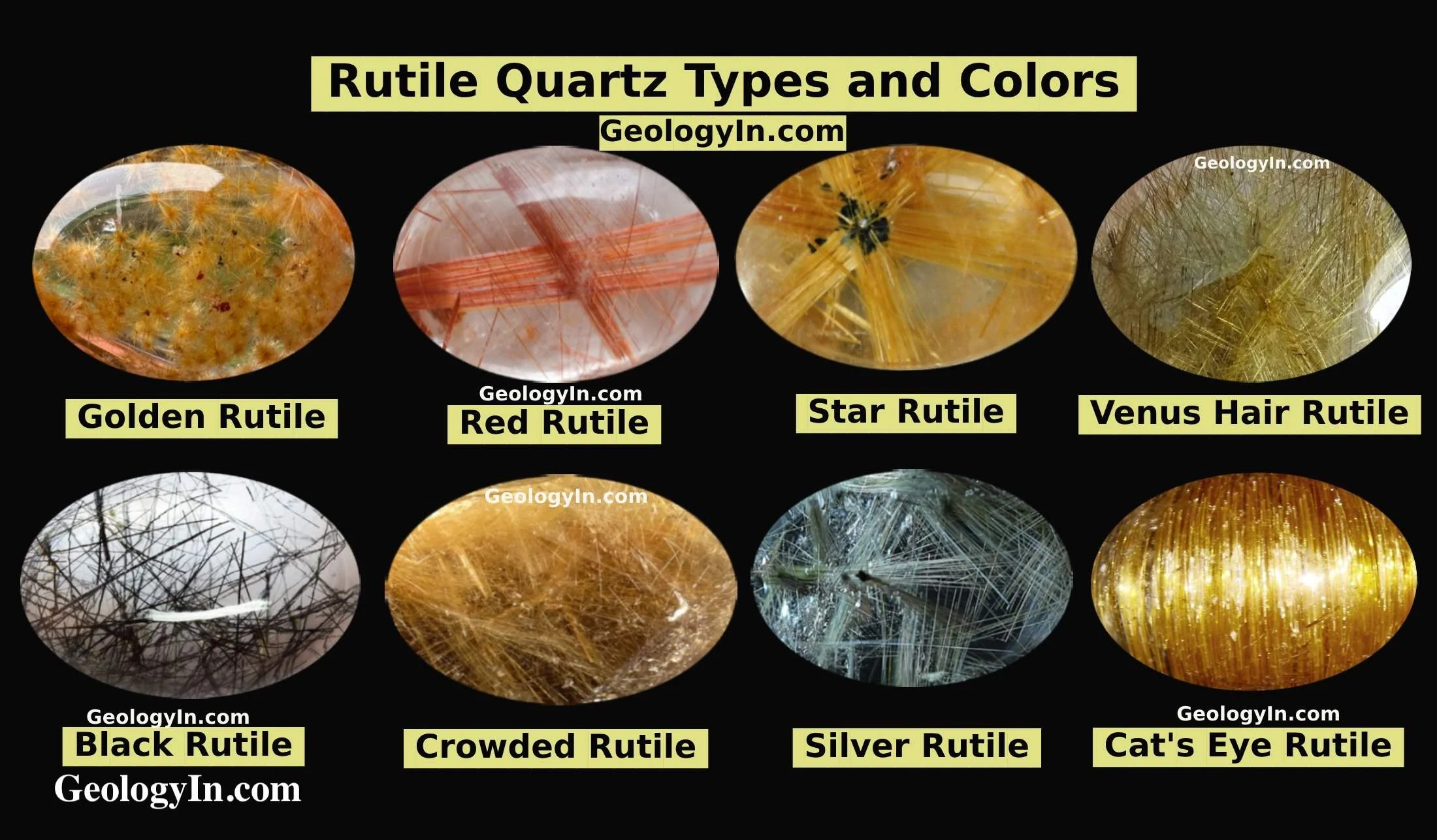 Rutile Quartz