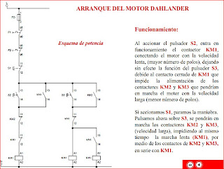  esquemas electricos 