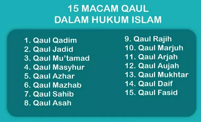 15 Macam Qaul Dalam Fiqih Islam