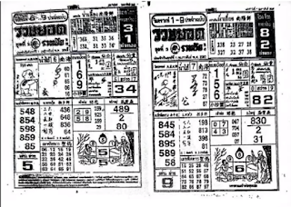 Thai Lottery 4pc Final Paper Tips For 01-02-2019