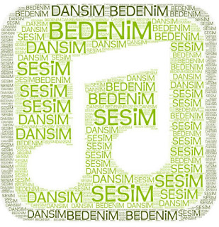 Resim