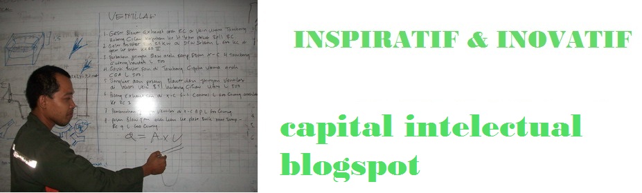 capital intelektual