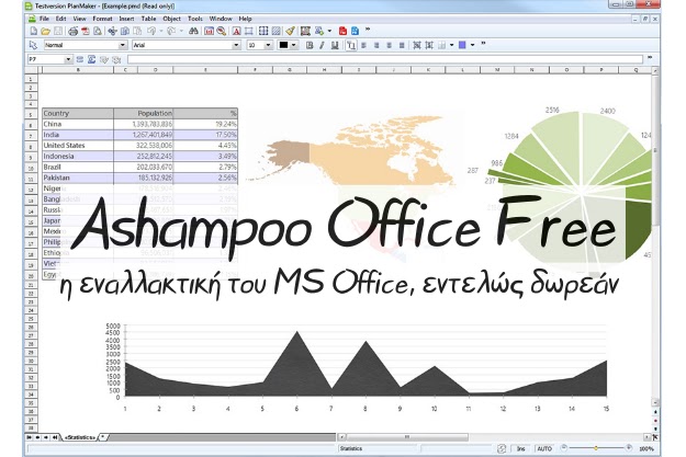 Ξεχάστε το Microsoft Office - Ashampoo Office Free: Δωρεάν και πανίσχυρο