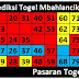 Ramalan Togel Singapura Sabtu 5-10-2013