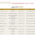 أسماء  أوائل الصف الثاني عشر الإماراتيين في اختبار الإمارات القياسي (EmSAT) 