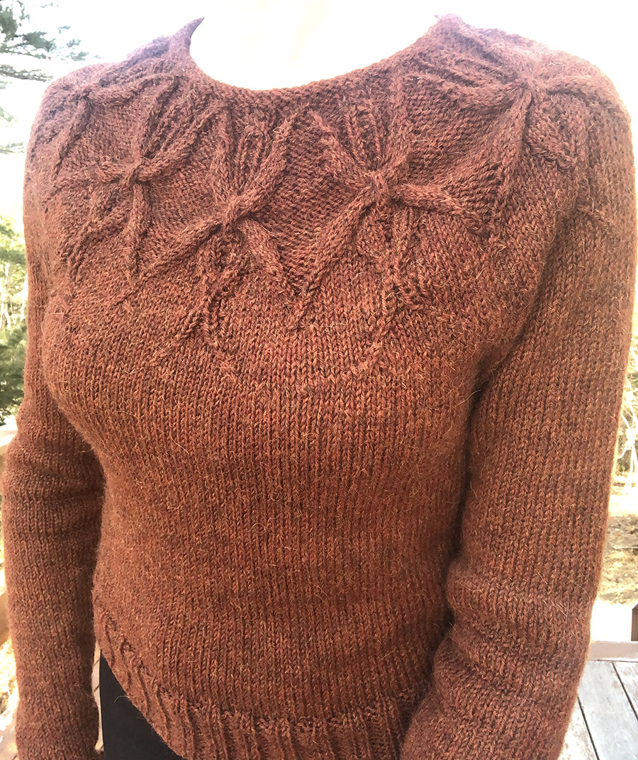 Midgauge and Bulky 2-Piece Round Yoke Pullover