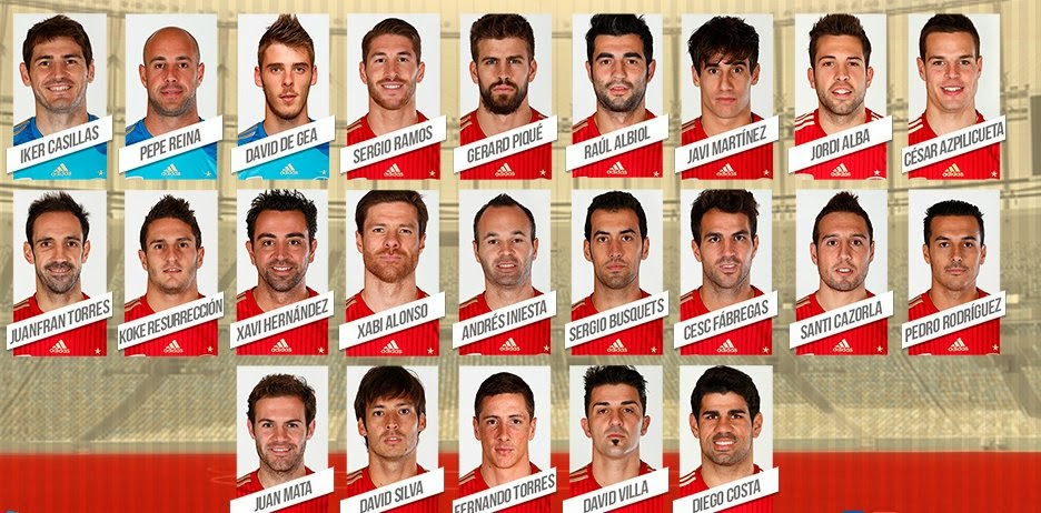   players that make up the SPANISH NATIONAL FOOTBALL   SOCCER   TEAM  football blog world cup 2014