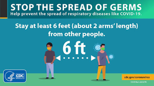 Stop the spread of germs by staying 6m apart US CDC