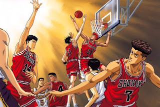 Best anime about basketball