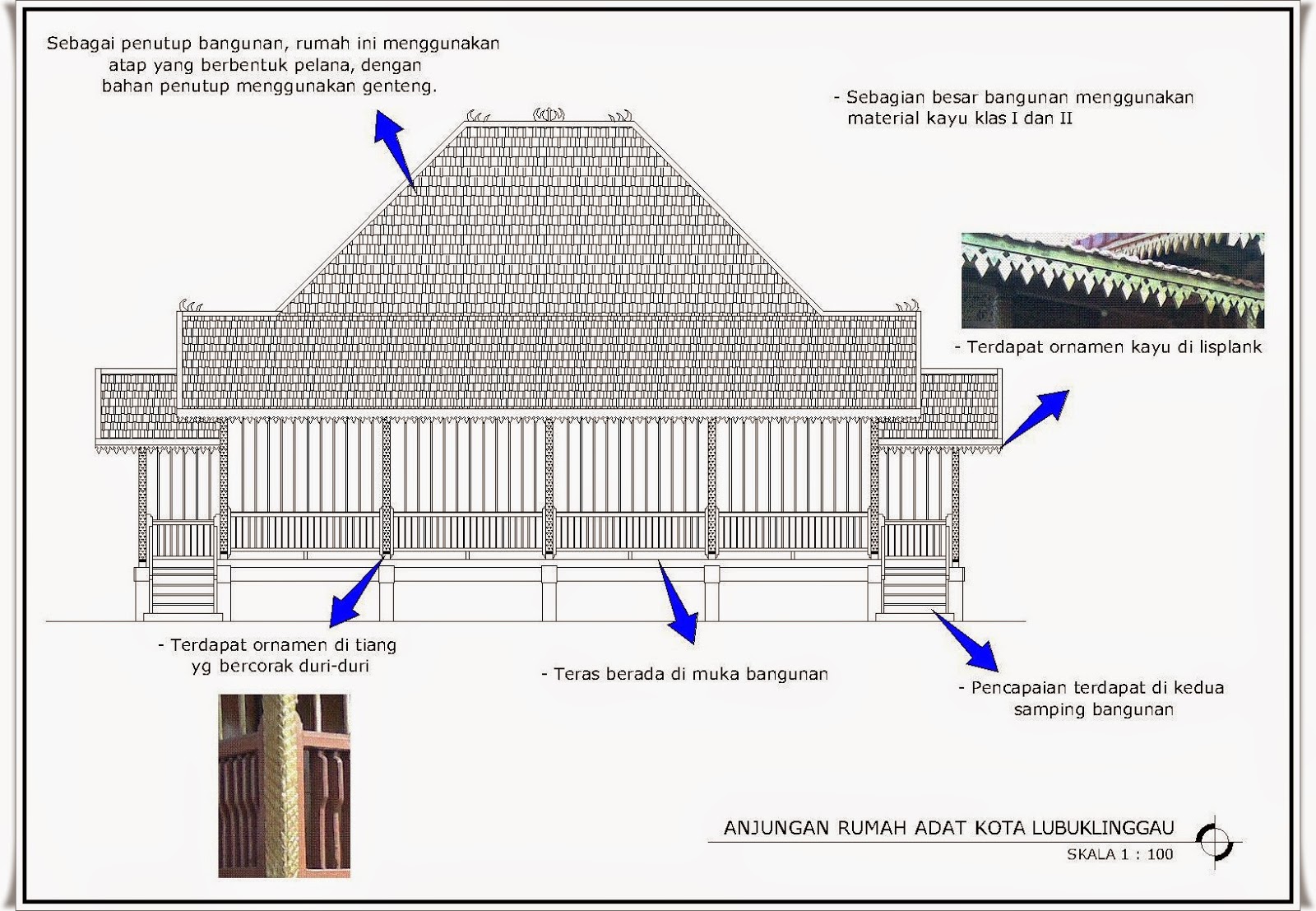 BUDAYA SUMATERA SELATAN: RUMAH ADAT