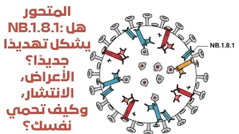 المتحور NB.1.8.1: هل يشكل تهديدًا جديدًا؟ الأعراض، الانتشار، وكيف تحمي نفسك؟