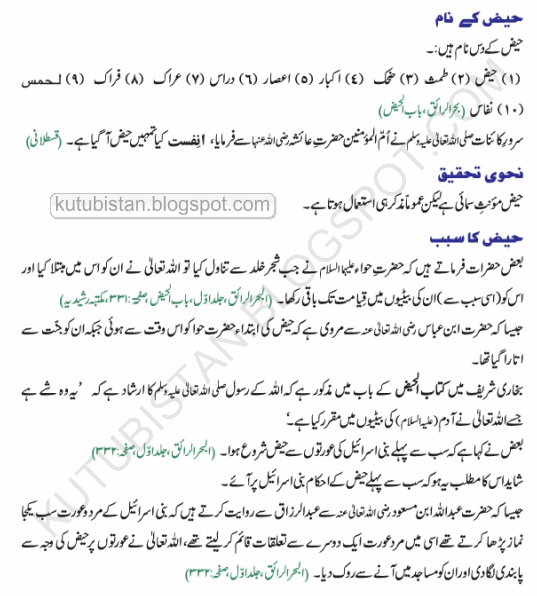 Sample page of the Urdu book Khawateen Kay Khasusi Masail