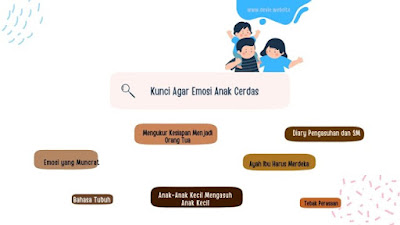 kunci agar emosi anak cerdas