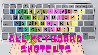 Shortcut keys of computer a to z | All 100+ Shortcuts Key