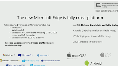 Microsoft conferma Microsoft Edge per Linux