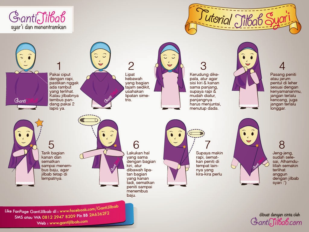 Tata Cara Memakai Jilbab Yang Baik Dan Benar Bundalita