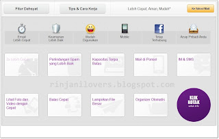 Email Yahoo, Cara Buat Email Yahoo, Akun Yahoo