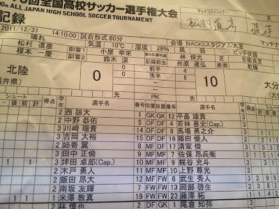 コレクション 高校 サッカー 選手権 大分 267078-大分 高校 サッカー 選手権 決勝