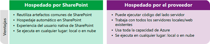 apps14