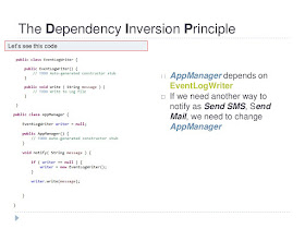 Dependency Injection or Inversion principle