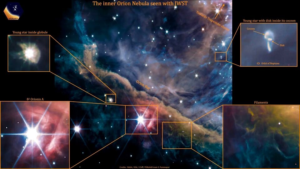 Estrellas nuevas en la nebulosa de Orión