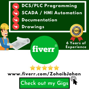 Fiverr Services