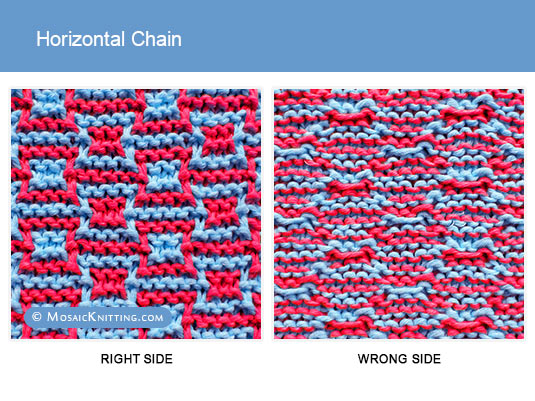 Mosaic Knitting. 2 color kniting. Right side and wrong side of the Horizontal Chain - Garter StitchMosaic Knitting. 2 color kniting. Right side and wrong side of the Horizontal Chain - Garter Stitch