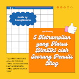 5 Ketrampilan yang Harus Dimiliki oleh Seorang Penulis Blog