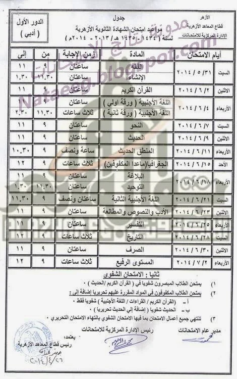 جدول امتحنات الصف الثالث الثانوى الازهرى 2014 أخر العام - الشهاده الثانويه الازهريه