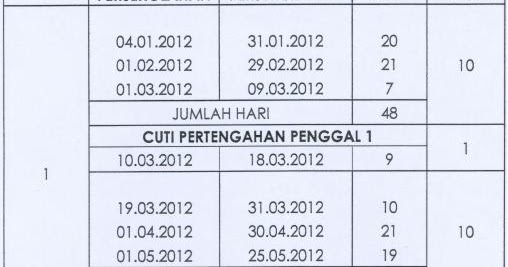 Sk Pengawa Ujian Sekolah 2021 / Aplikasi Soal Unbk Smp ...