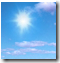 sunny