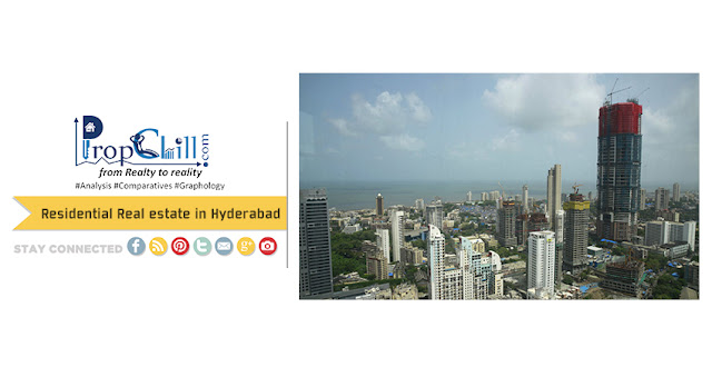 http://www.propchill.com/projectlist/real-estate-property-in-hyderabad