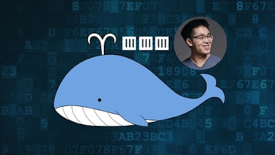  Are you lot on rails to attain your goals this twelvemonth Top v Online Courses to Learn Docker as well as Kubernetes inward 2019 - Best of Lot