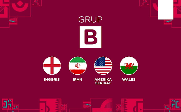 Prediksi Grup B Piala Dunia