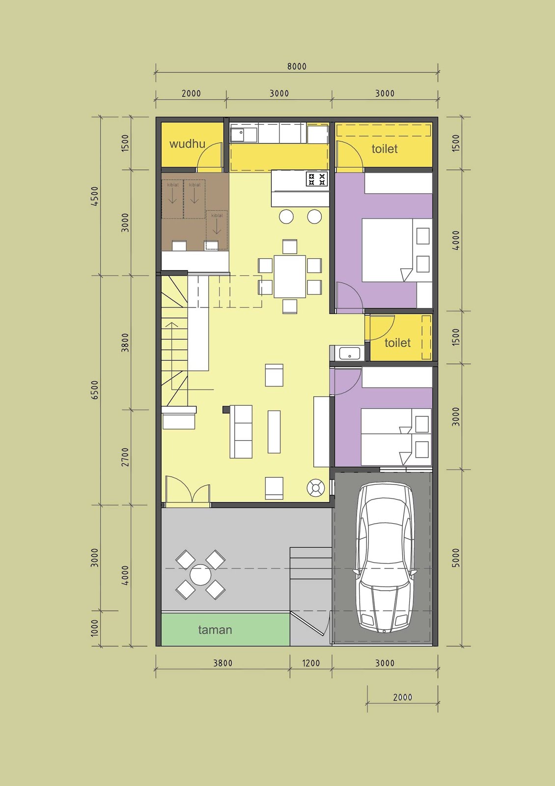 GAMBAR DENAH RUMAH TYPE 36 + UKURANNYA  freewaremini