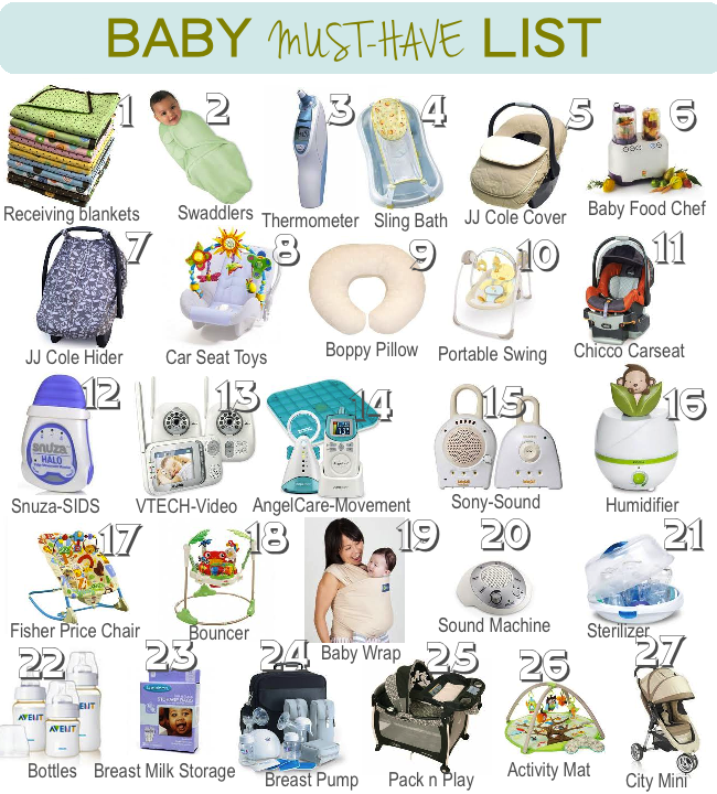 Baby Needs List