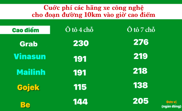 Hành khách <a href=