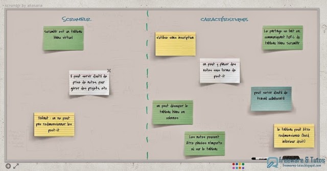 Scrumblr : un tableau blanc virtuel en ligne
